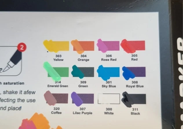 Review Card