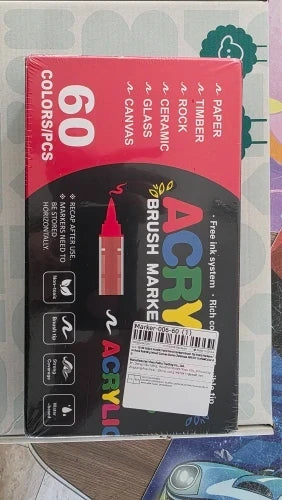 Review Card